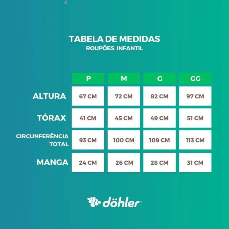 ladoa