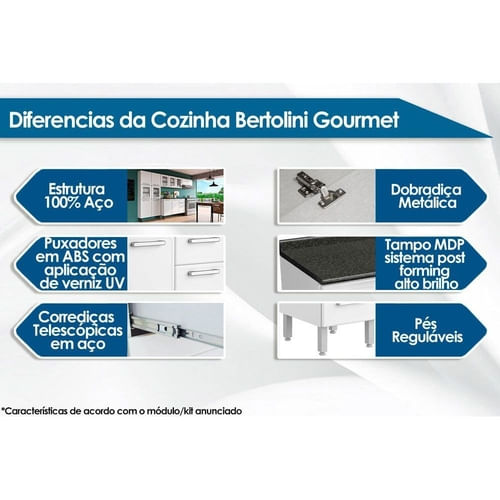 imagens
