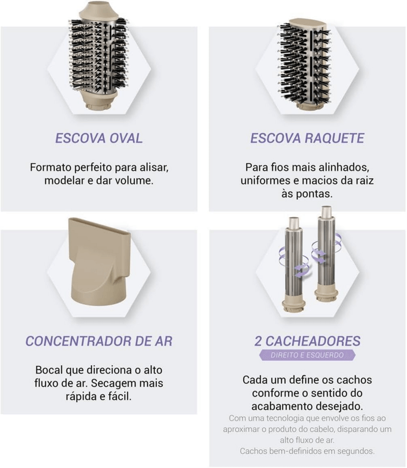 secador-de-cabelos-psc3500-220v